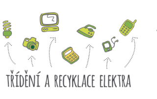 soutěž recyklohraní - třídění a recyklace elektroodpadu